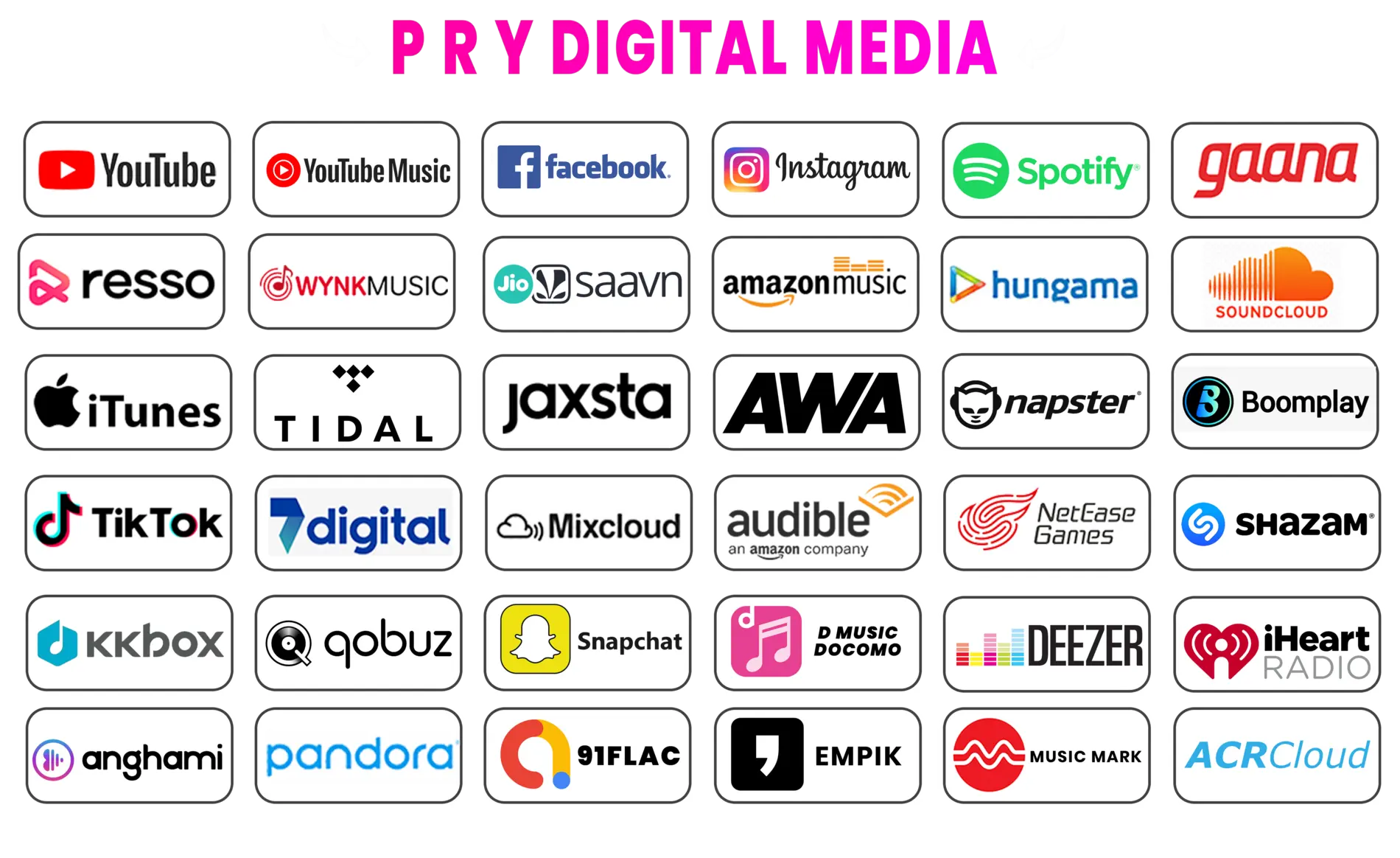 Digital Music Partners - PRY Digital Media
